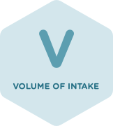 Wave volume of intake