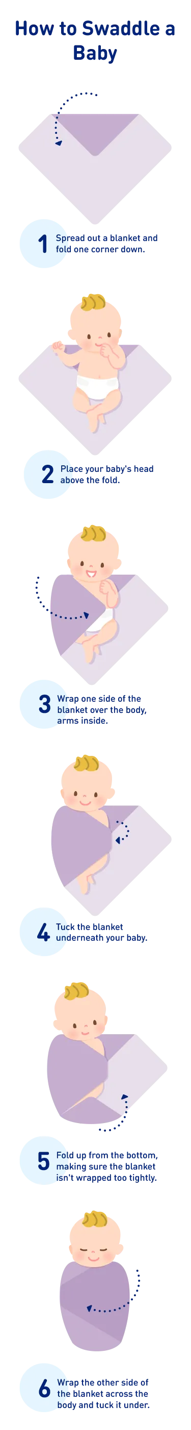 How to Swaddle Your Baby and Newborn Step by Step Enfamil