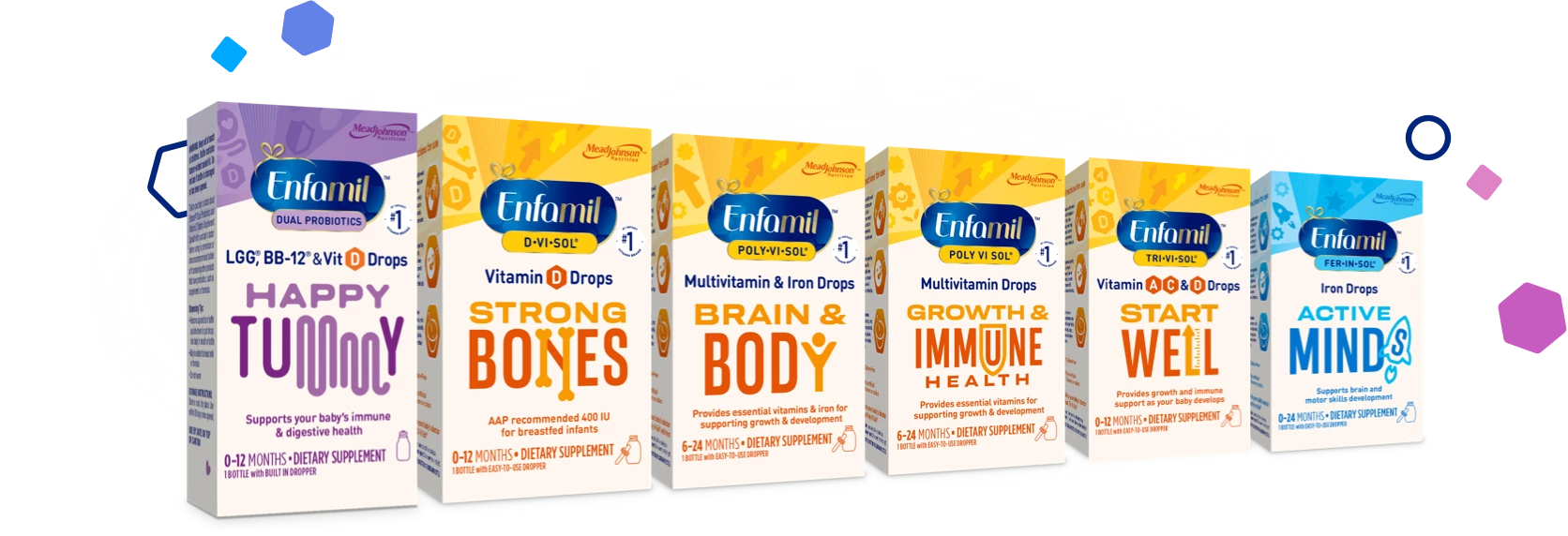 Enfamil Vitamins and Supplement Product Lineup