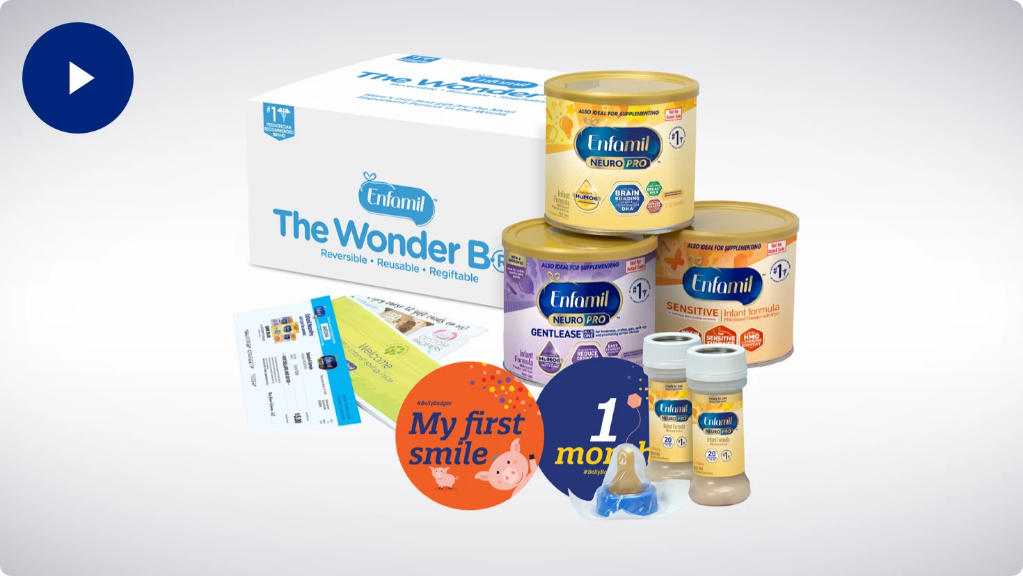 The Wonder Box and its contents