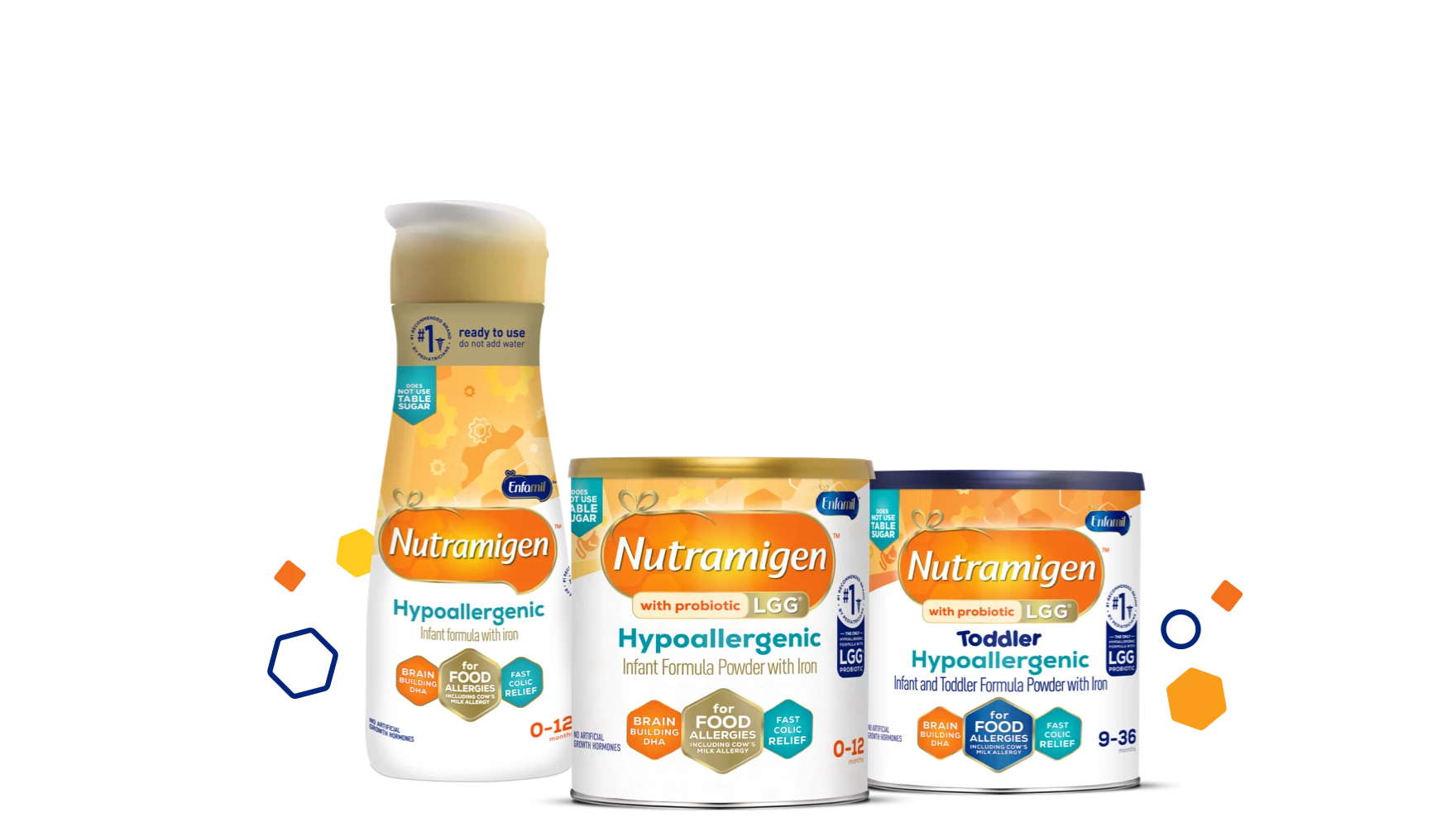 Lineup of Nutramigen® products