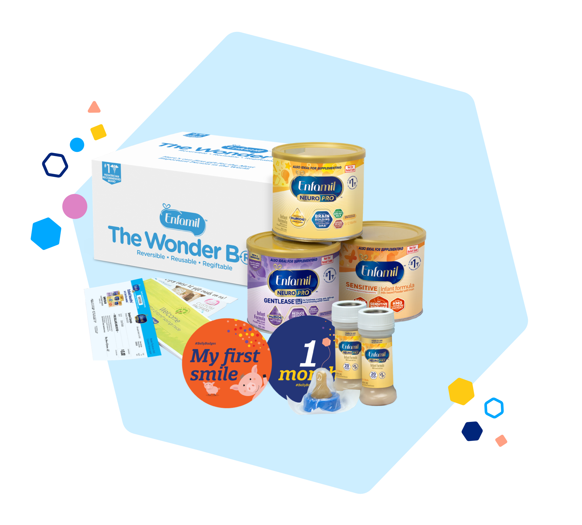 Familia de productos Enfamil y Wonder Box