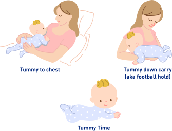 Tummy time positions